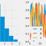 12customizing Matplotlib Configuration And Stylesheets - CS Notes